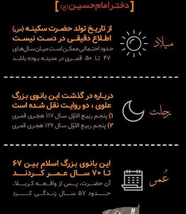 نگاهی به زندگی حضرت سکینه (س)دختر امام حسین (ع)