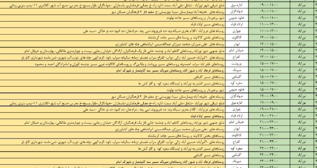 برنامه ی زمانبندی قطعی برق شهرستان
