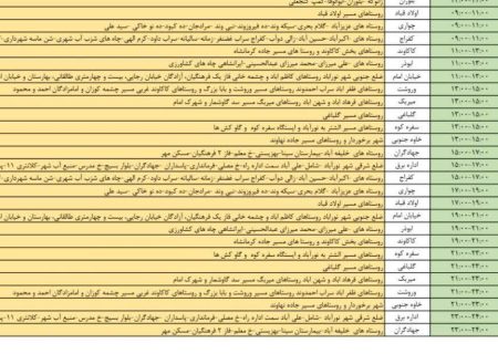 برنامه ی قطعی برق شهرستان