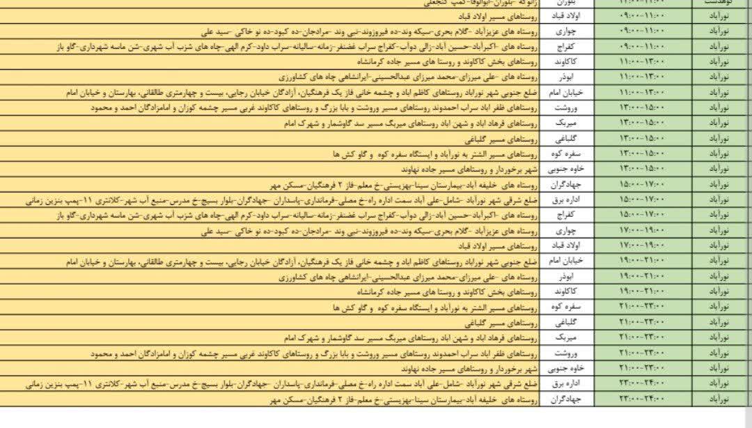 برنامه ی قطعی برق شهرستان