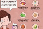 اینفوگرافیک