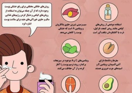 اینفوگرافیک
