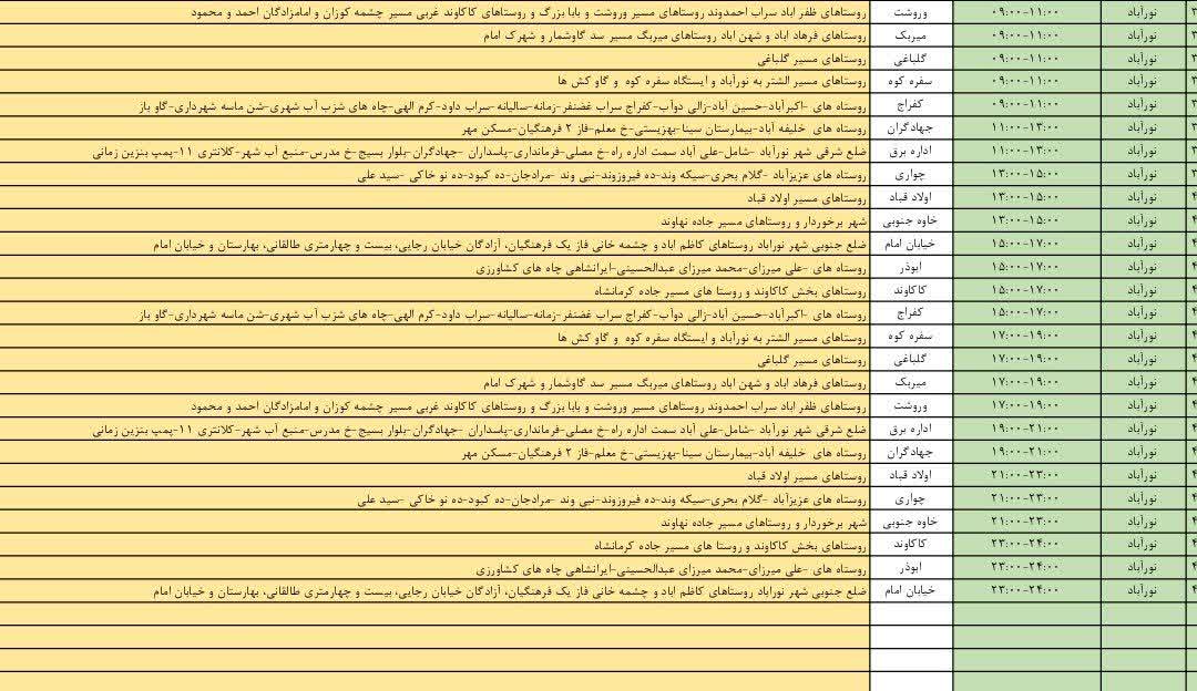 برنامه زمان بندی قطعی برق