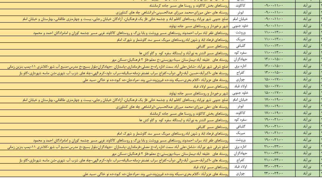 برنامه قطعی روزانه ی برق