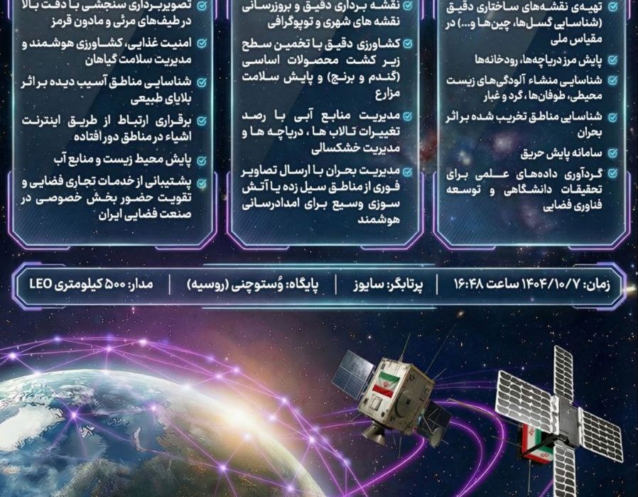 ماهواره های ایرانی کوثر،ظفر،پایا